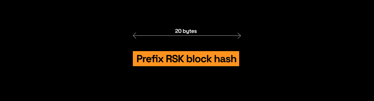 prefix-hash